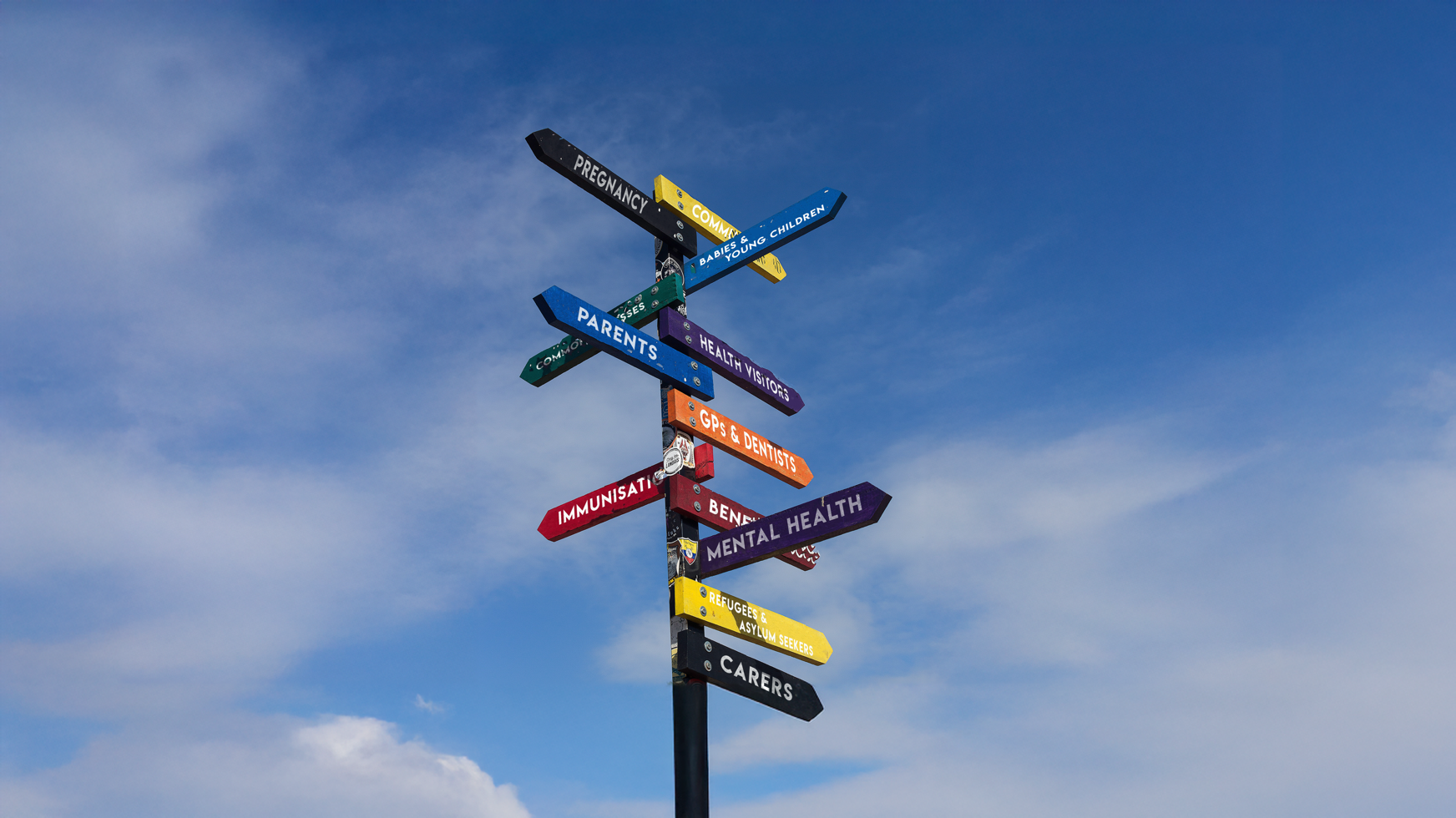 Directory: Children and Young People